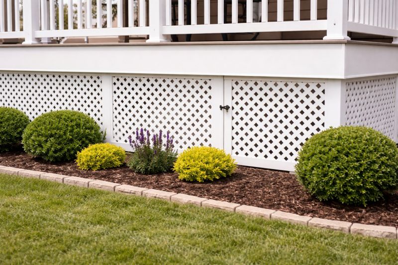 House Skirting Installation in Kansas City, KS